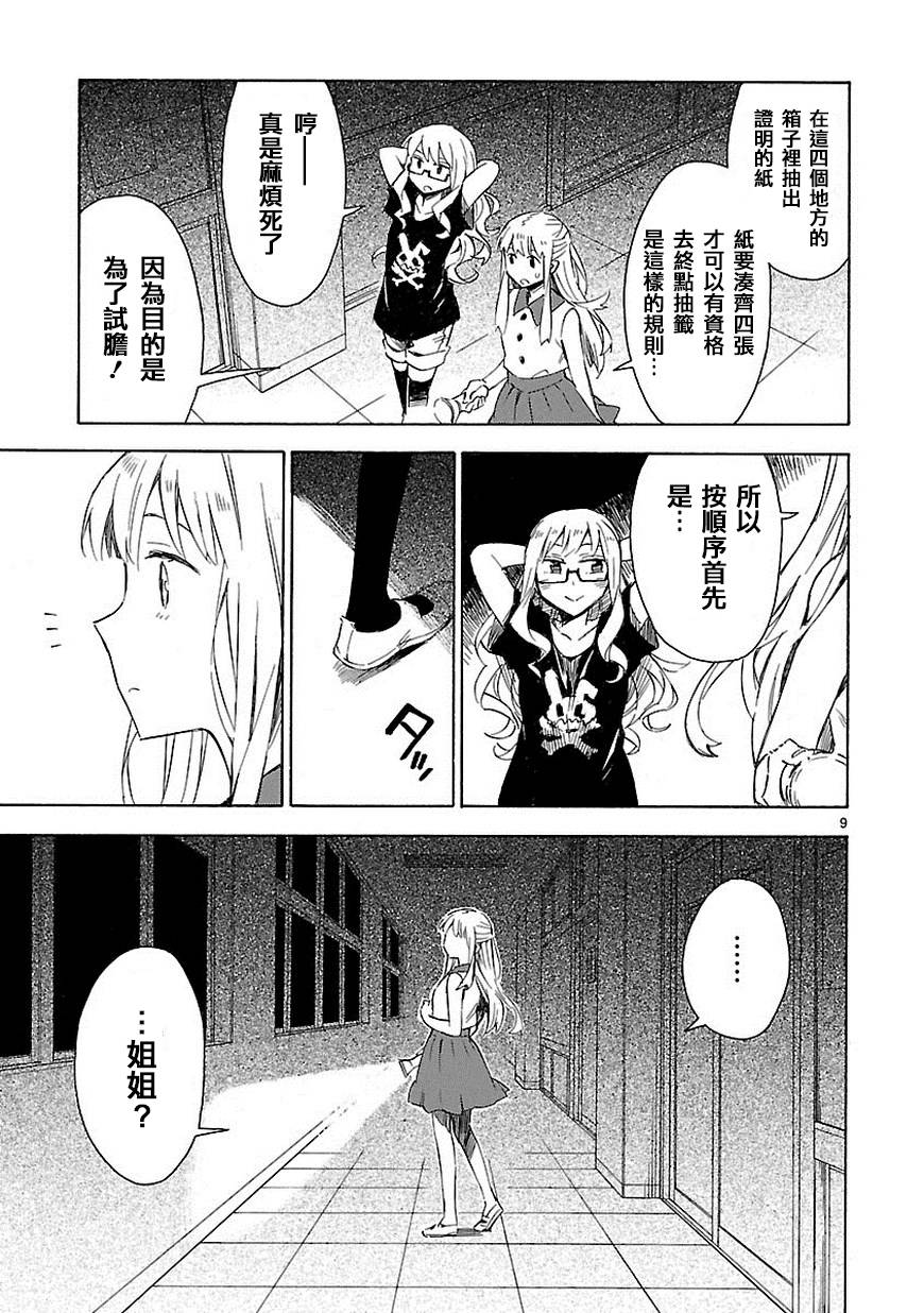 你们这些家伙真麻烦！韩漫全集-第09话无删减无遮挡章节图片 