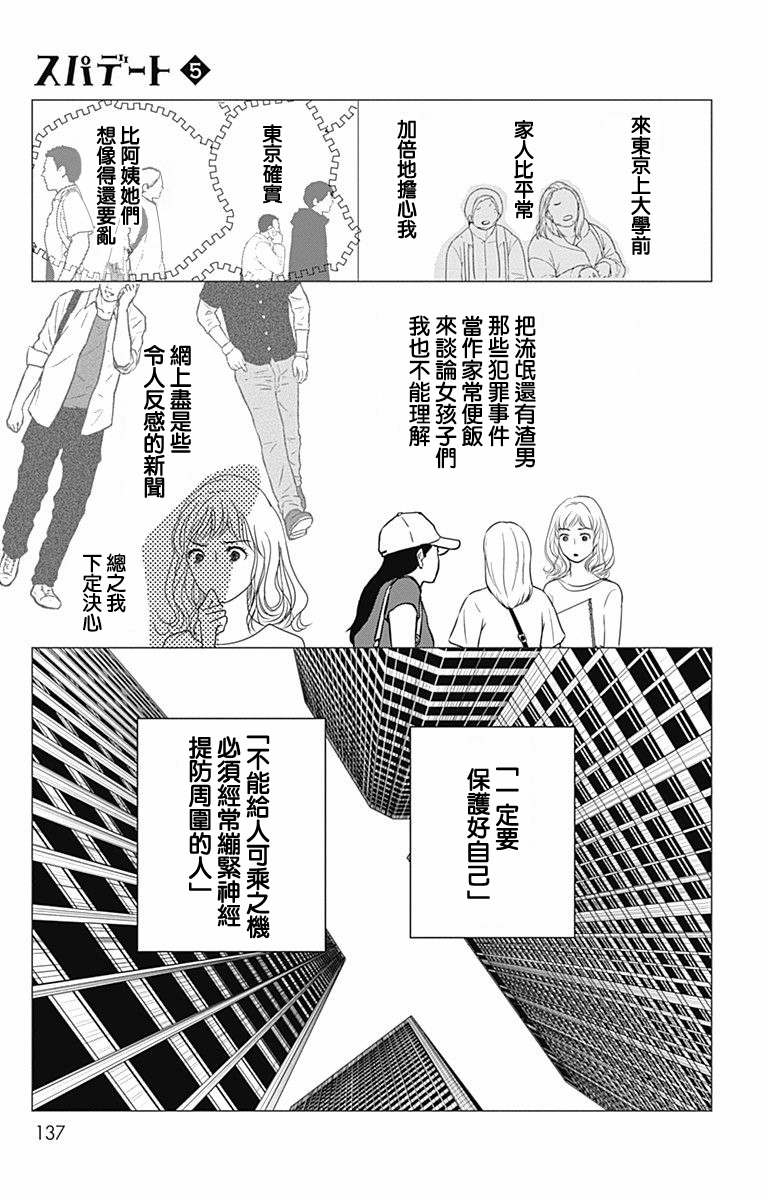 SPA DATE韩漫全集-第29话无删减无遮挡章节图片 