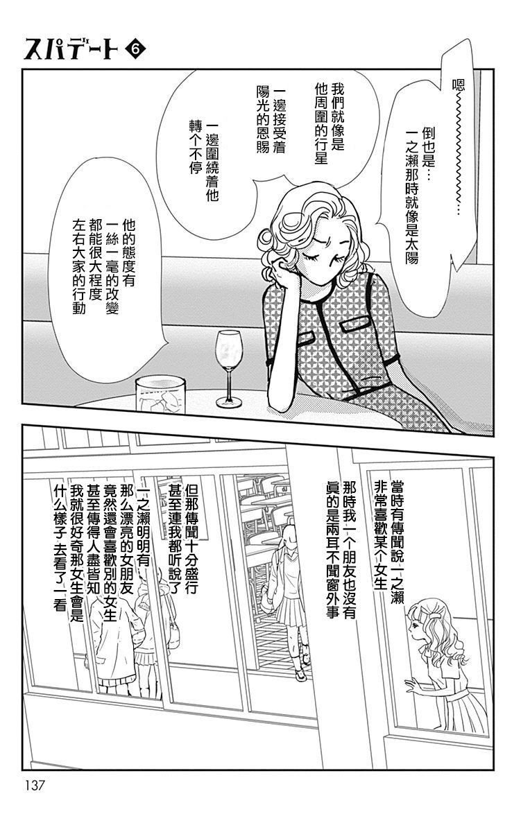 SPA DATE韩漫全集-第35话无删减无遮挡章节图片 
