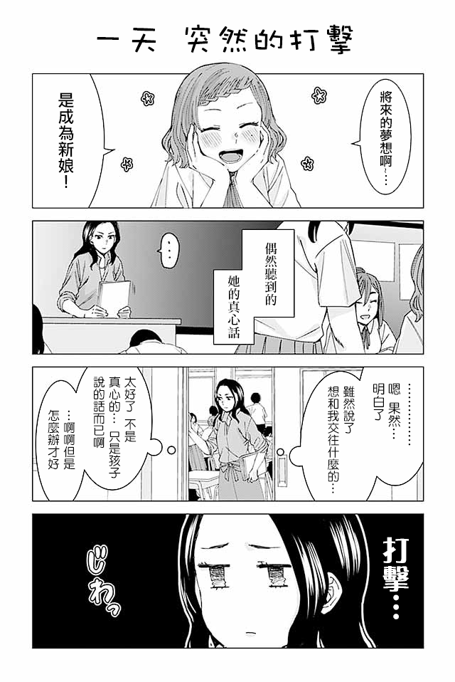 草薙老师被考验着韩漫全集-47-74无删减无遮挡章节图片 