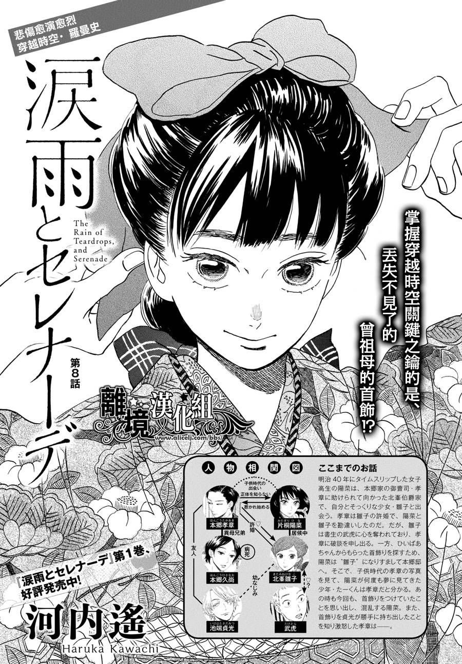 泪雨和小夜曲韩漫全集-第08话无删减无遮挡章节图片 