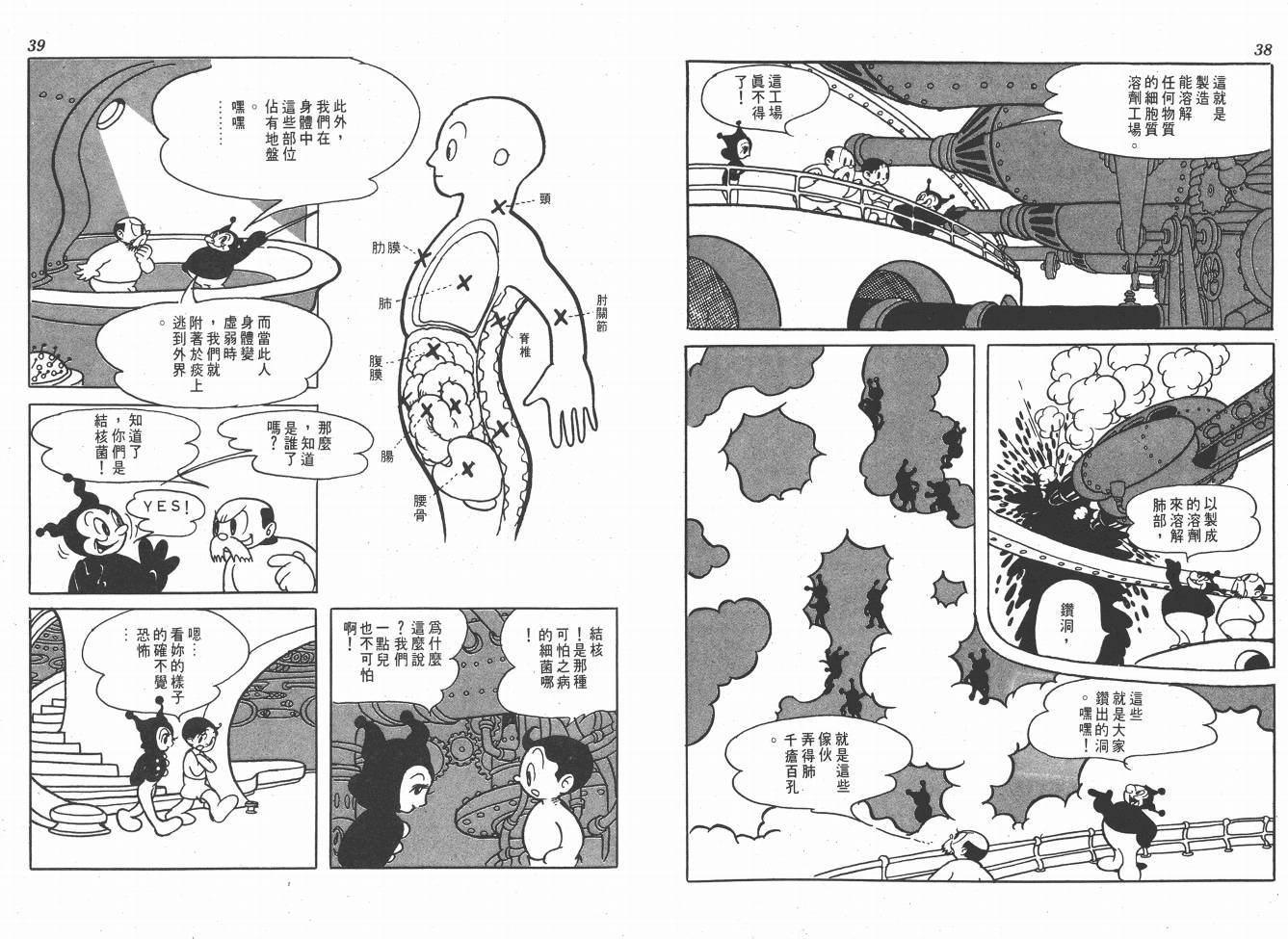 手冢治虫漫画全集韩漫全集-38度线上的怪物无删减无遮挡章节图片 