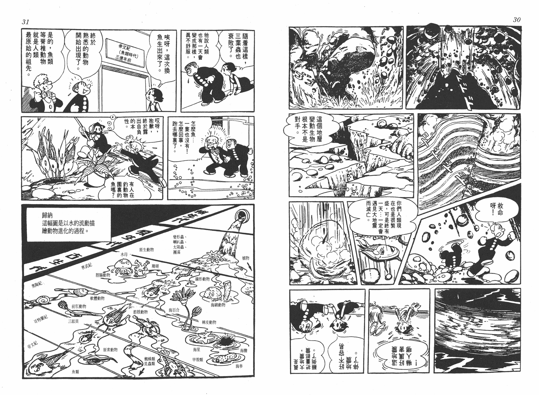 手冢治虫漫画全集韩漫全集-漫画生物学无删减无遮挡章节图片 