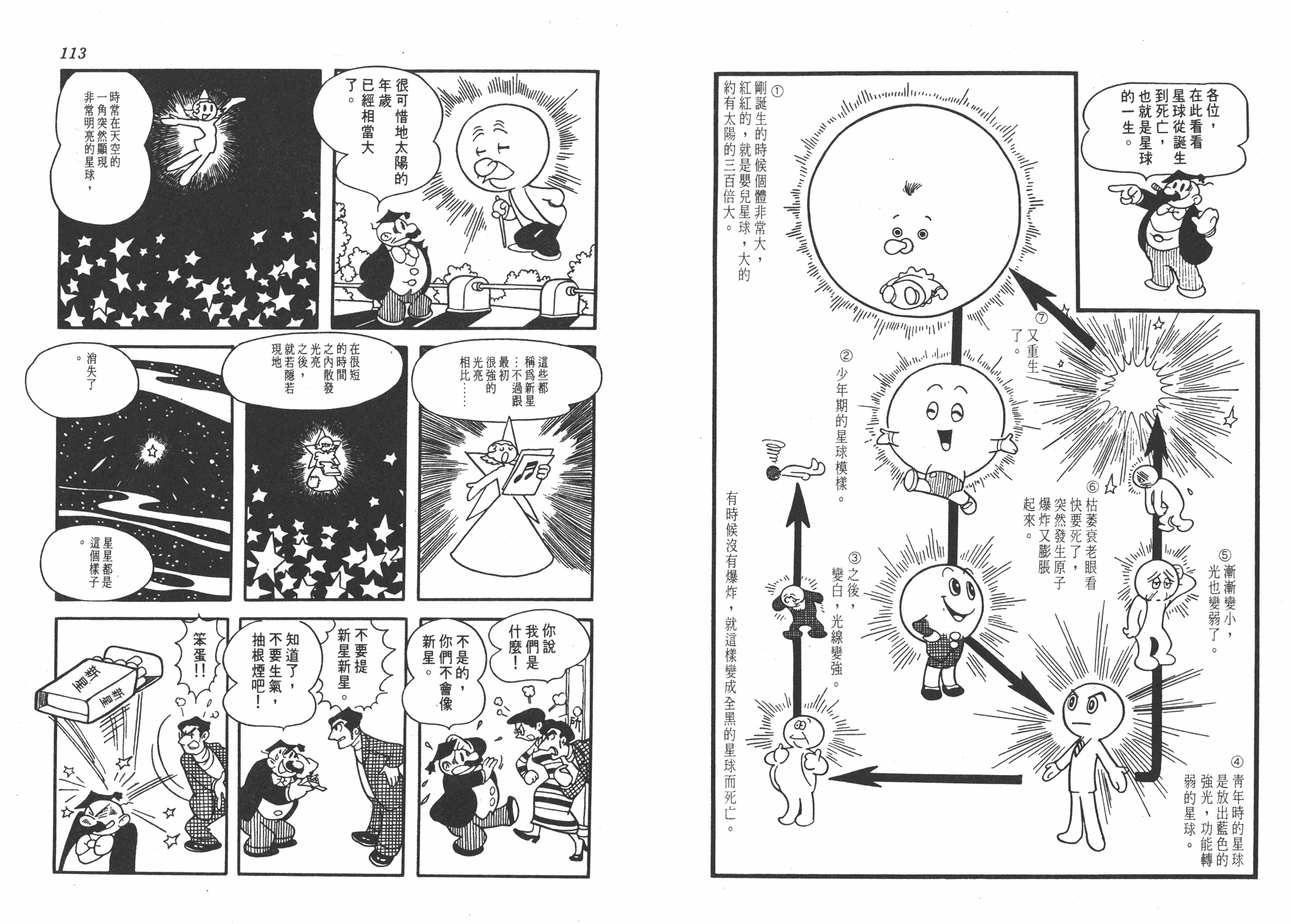 手冢治虫漫画全集韩漫全集-漫画生物学无删减无遮挡章节图片 