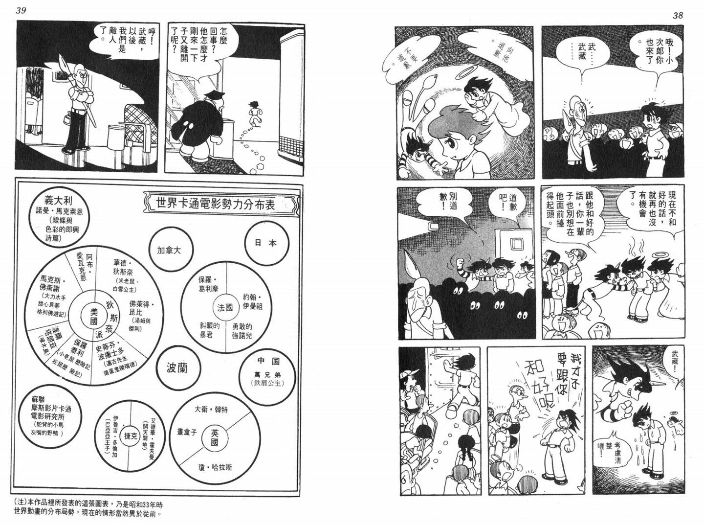 手冢治虫漫画全集韩漫全集-电影万岁无删减无遮挡章节图片 