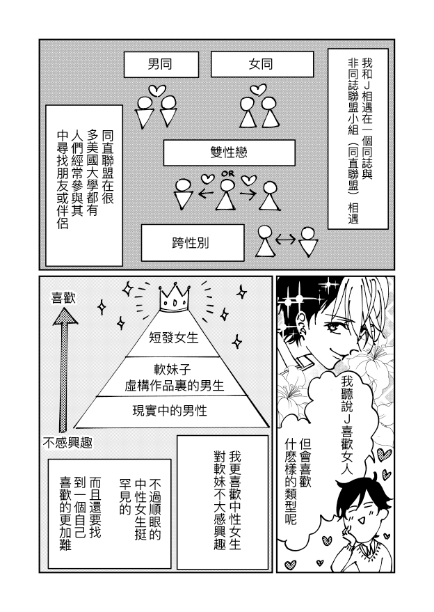 第一次喜欢上女生的故事韩漫全集-短篇无删减无遮挡章节图片 