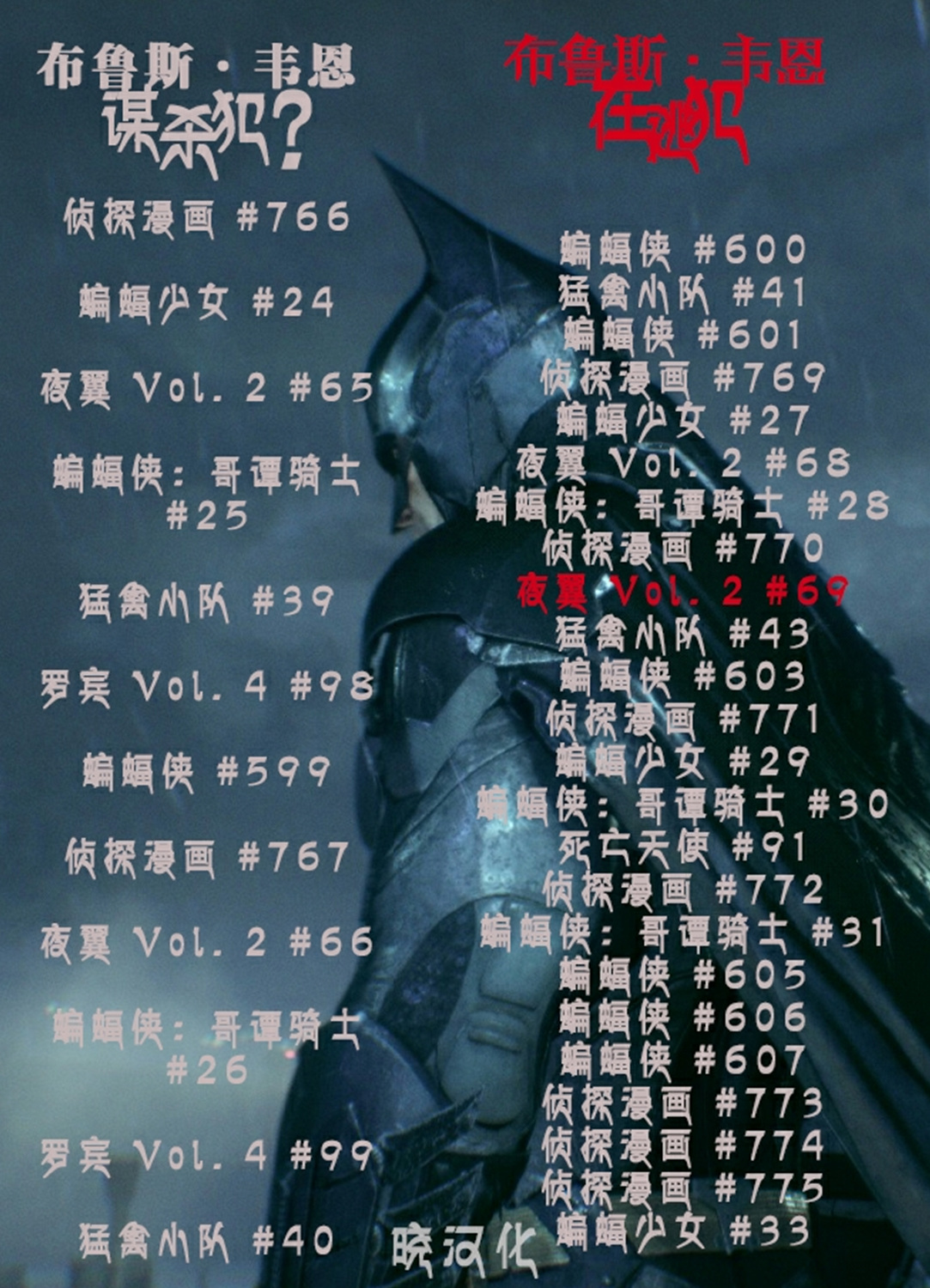 夜翼韩漫全集-第69卷无删减无遮挡章节图片 