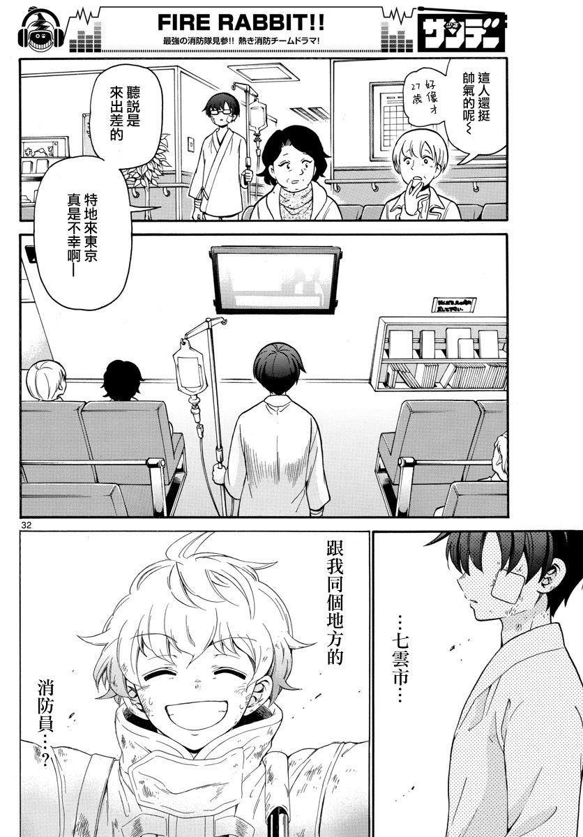FIRE RABBIT!!韩漫全集-第02话无删减无遮挡章节图片 