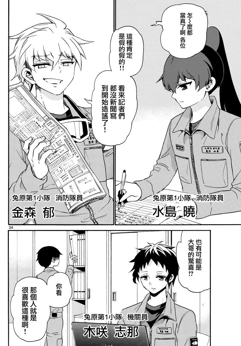 FIRE RABBIT!!韩漫全集-第02话无删减无遮挡章节图片 
