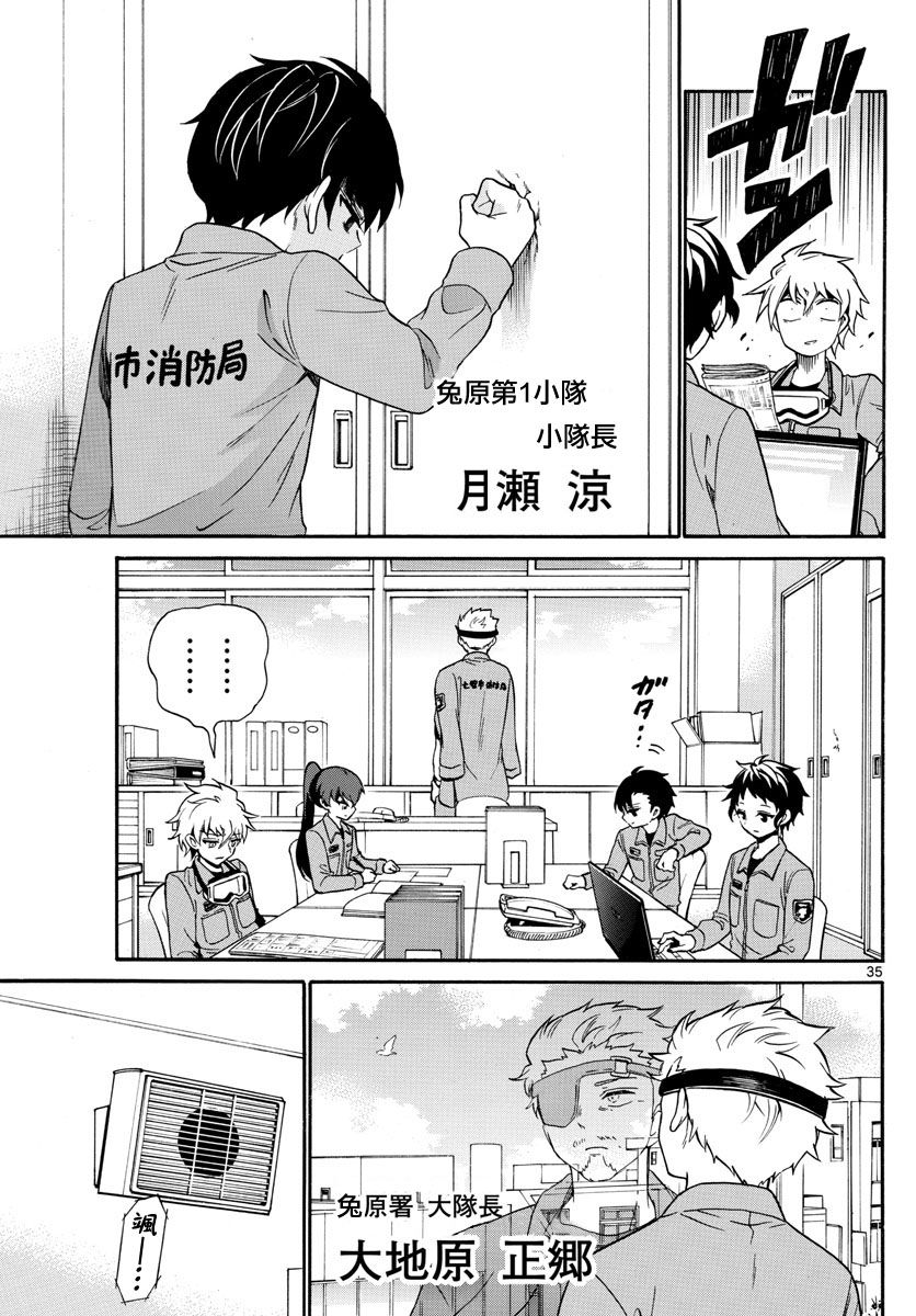 FIRE RABBIT!!韩漫全集-第02话无删减无遮挡章节图片 