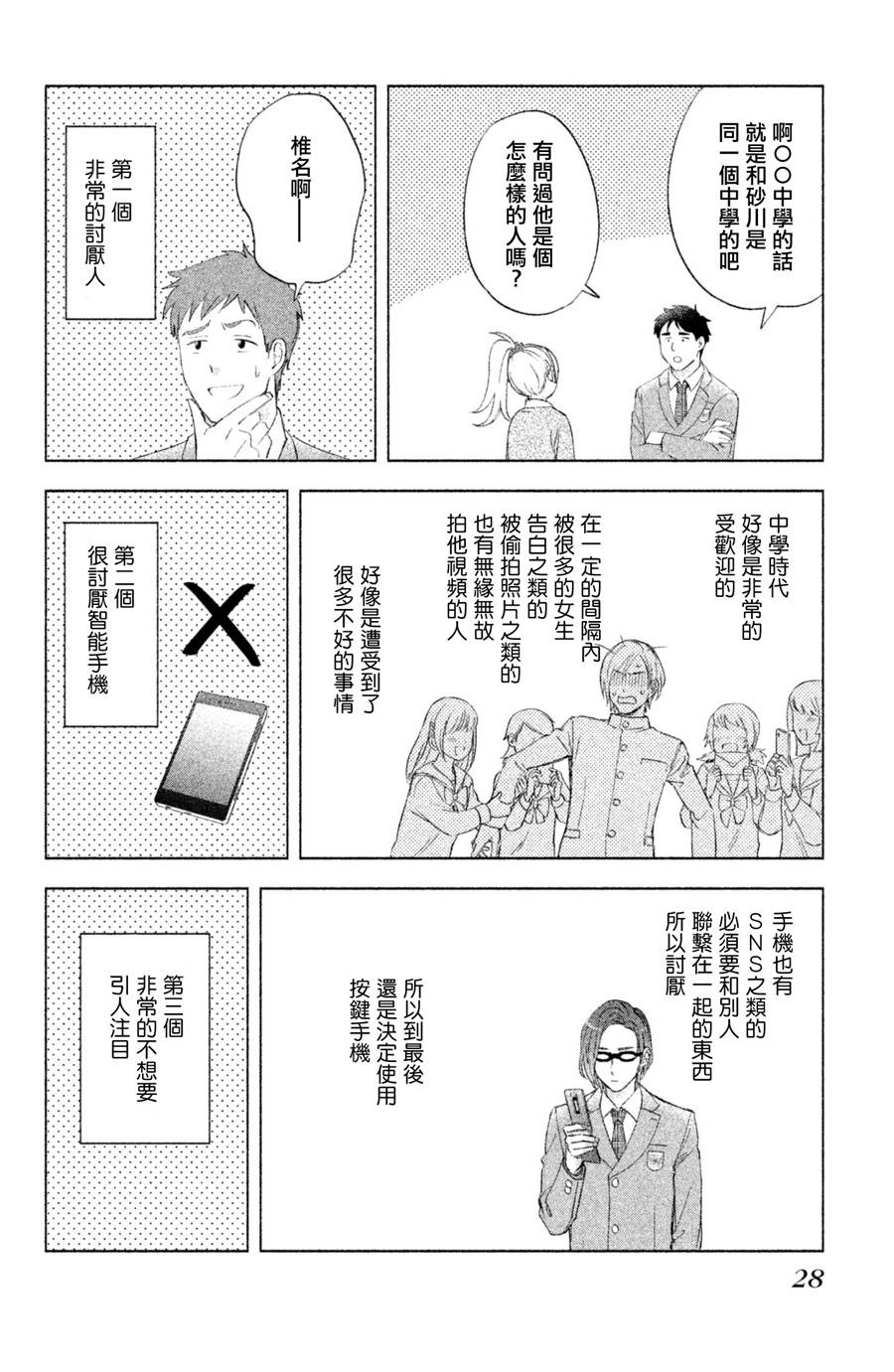 moment韩漫全集-第02话无删减无遮挡章节图片 