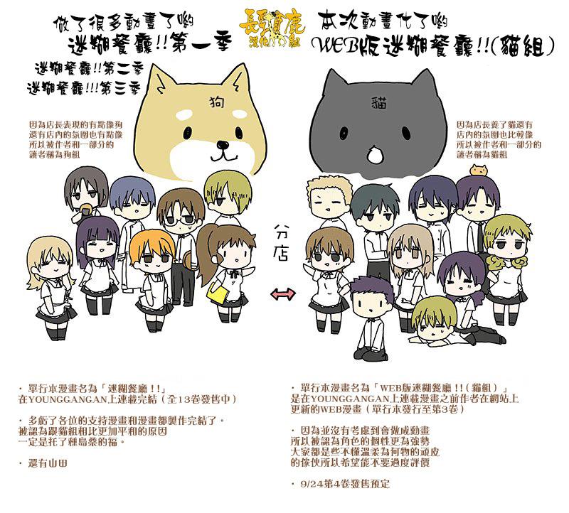 WEB版迷糊餐厅!!(猫组)韩漫全集-第20话无删减无遮挡章节图片 
