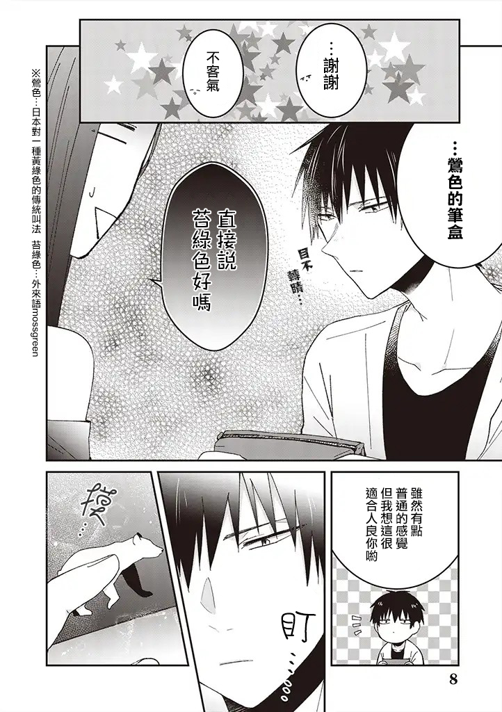 你特别可爱哦韩漫全集-第04话无删减无遮挡章节图片 