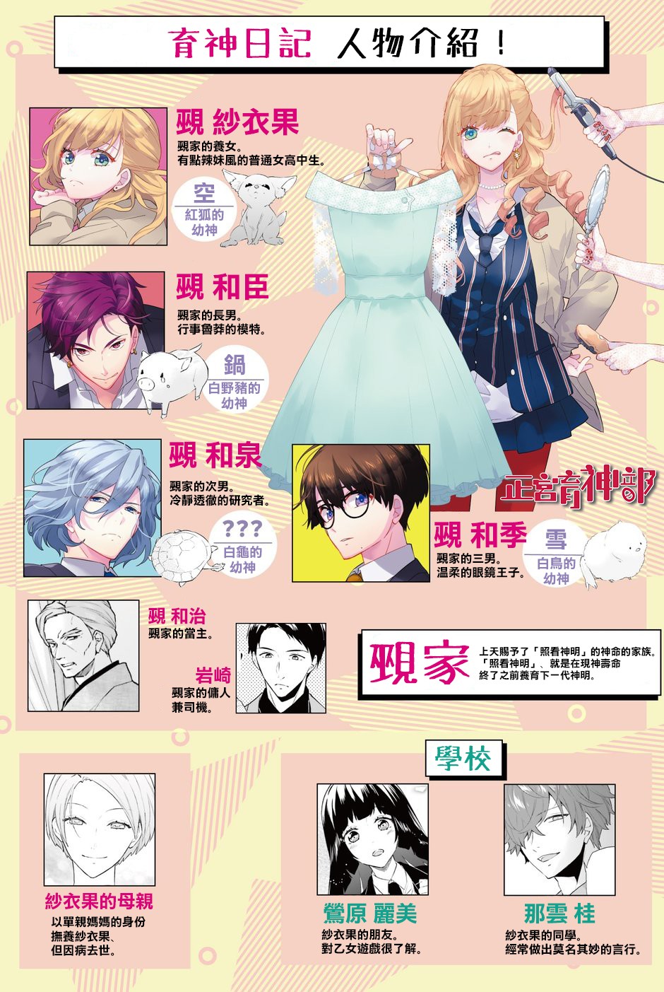 育神日记韩漫全集-第01话无删减无遮挡章节图片 