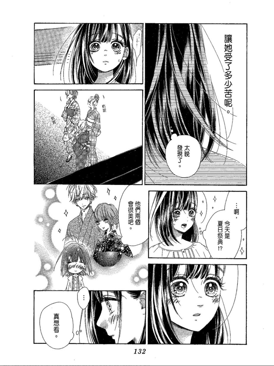 蜂蜜柠檬碳酸水韩漫全集-第04卷无删减无遮挡章节图片 