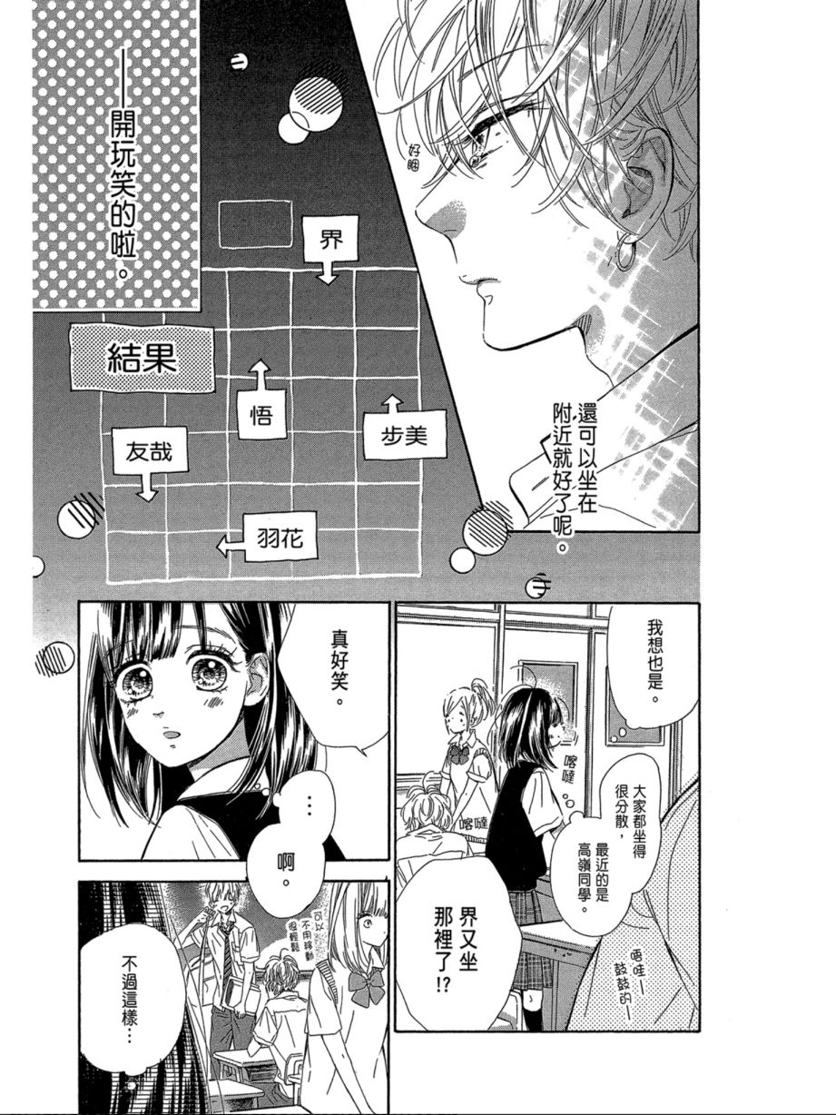 蜂蜜柠檬碳酸水韩漫全集-第06卷无删减无遮挡章节图片 