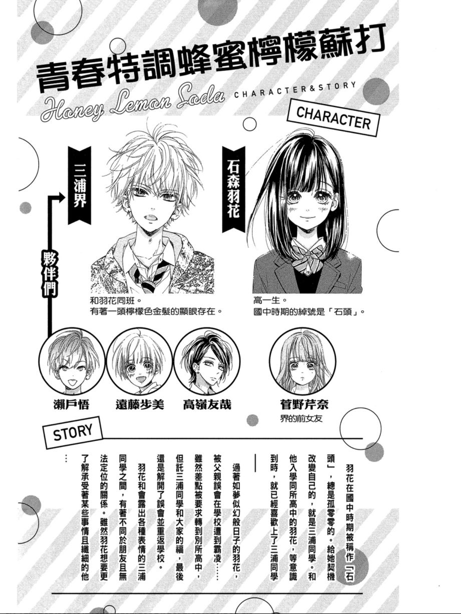 蜂蜜柠檬碳酸水韩漫全集-第07卷无删减无遮挡章节图片 