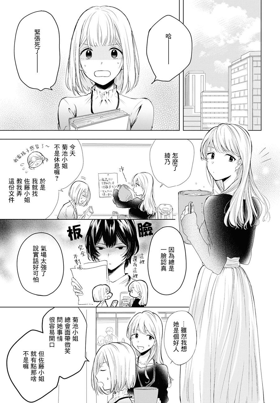 残月与甜甜圈韩漫全集-第02话无删减无遮挡章节图片 