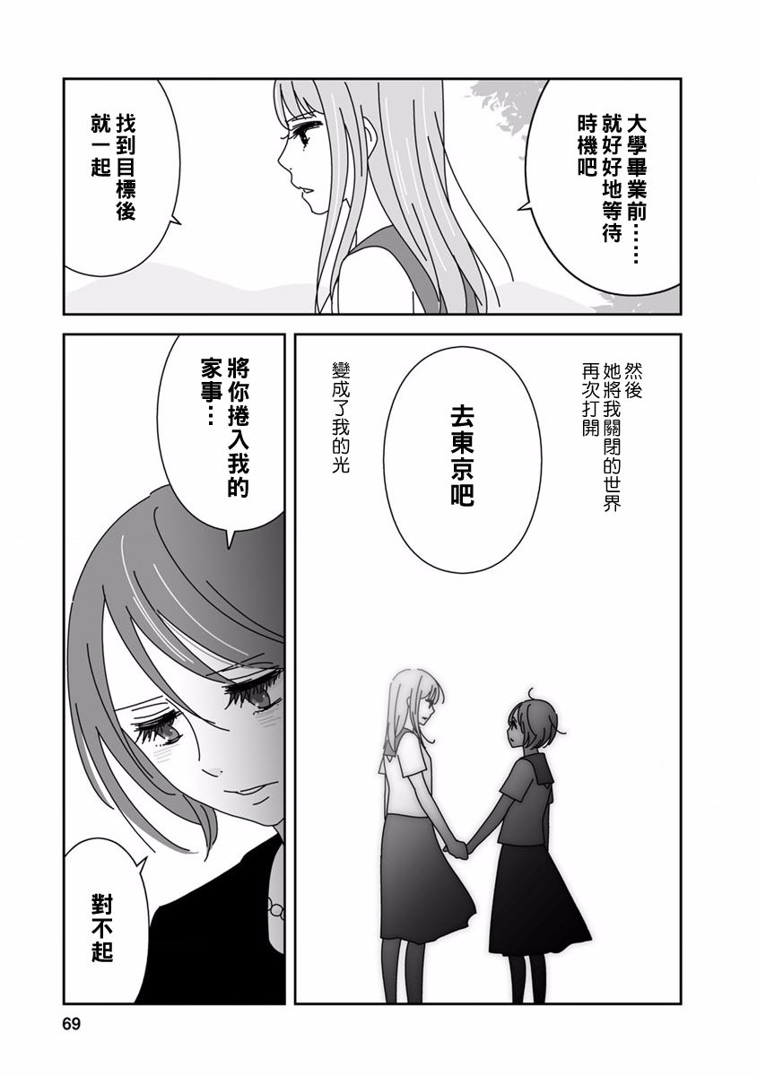 syrup社会人百合合集韩漫全集-第07话无删减无遮挡章节图片 