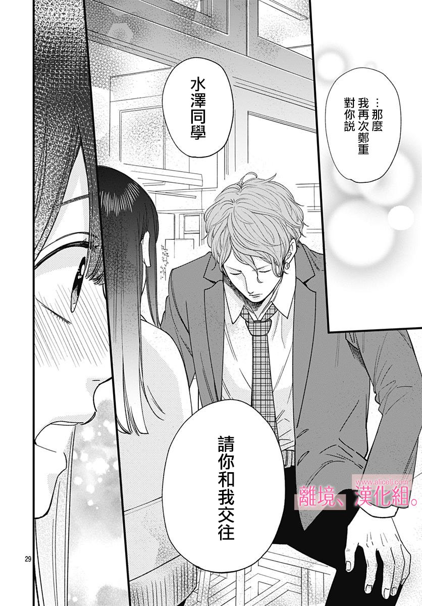 此刻、我正坠入爱河。韩漫全集-第02话无删减无遮挡章节图片 