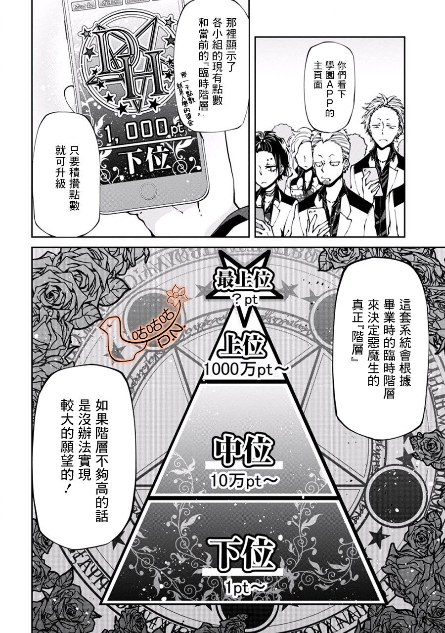 恶魔欲望韩漫全集-第01话无删减无遮挡章节图片 