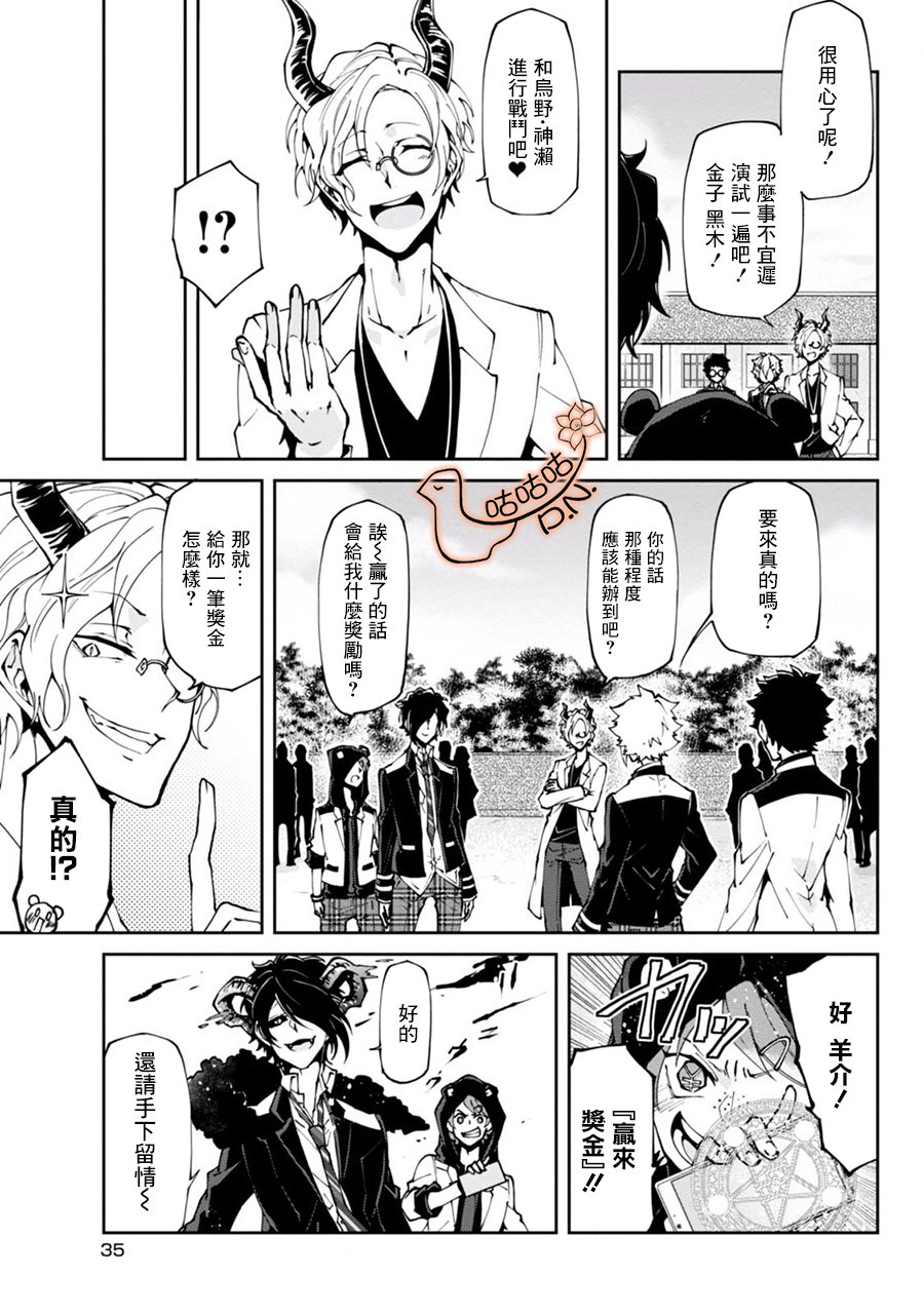 恶魔欲望韩漫全集-第01话无删减无遮挡章节图片 