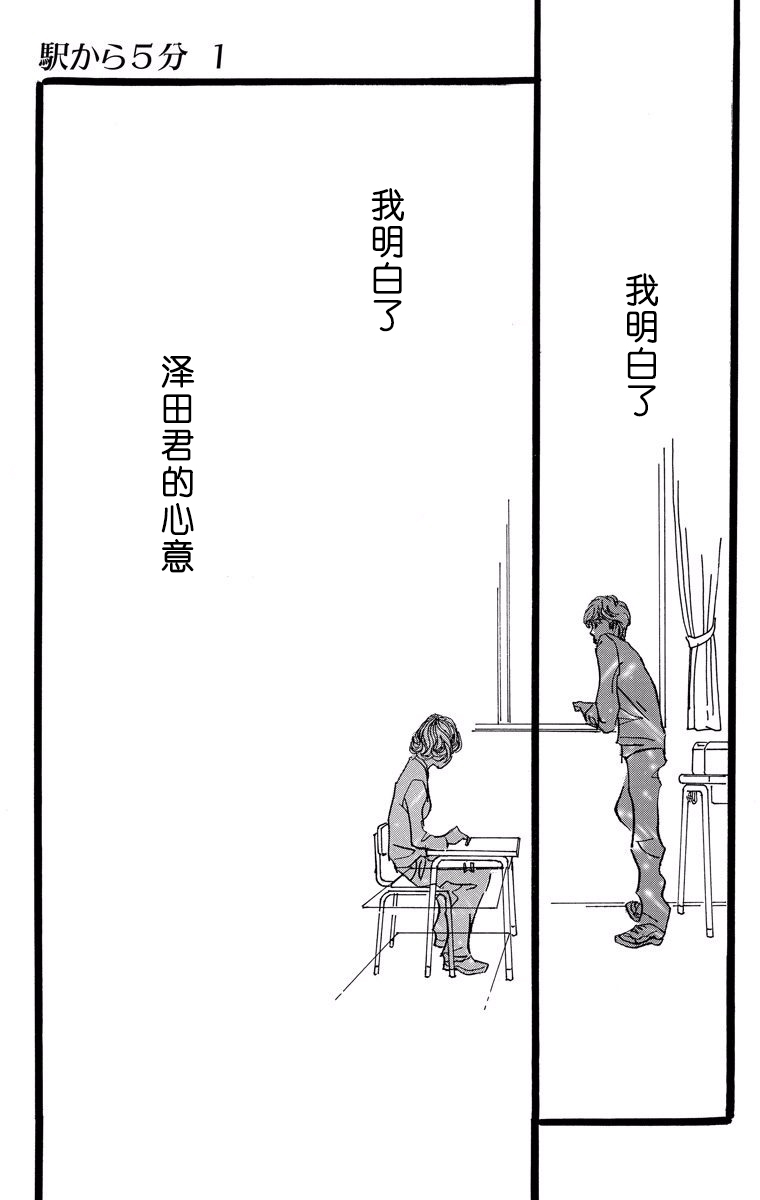 距离车站5分钟韩漫全集-第01话无删减无遮挡章节图片 