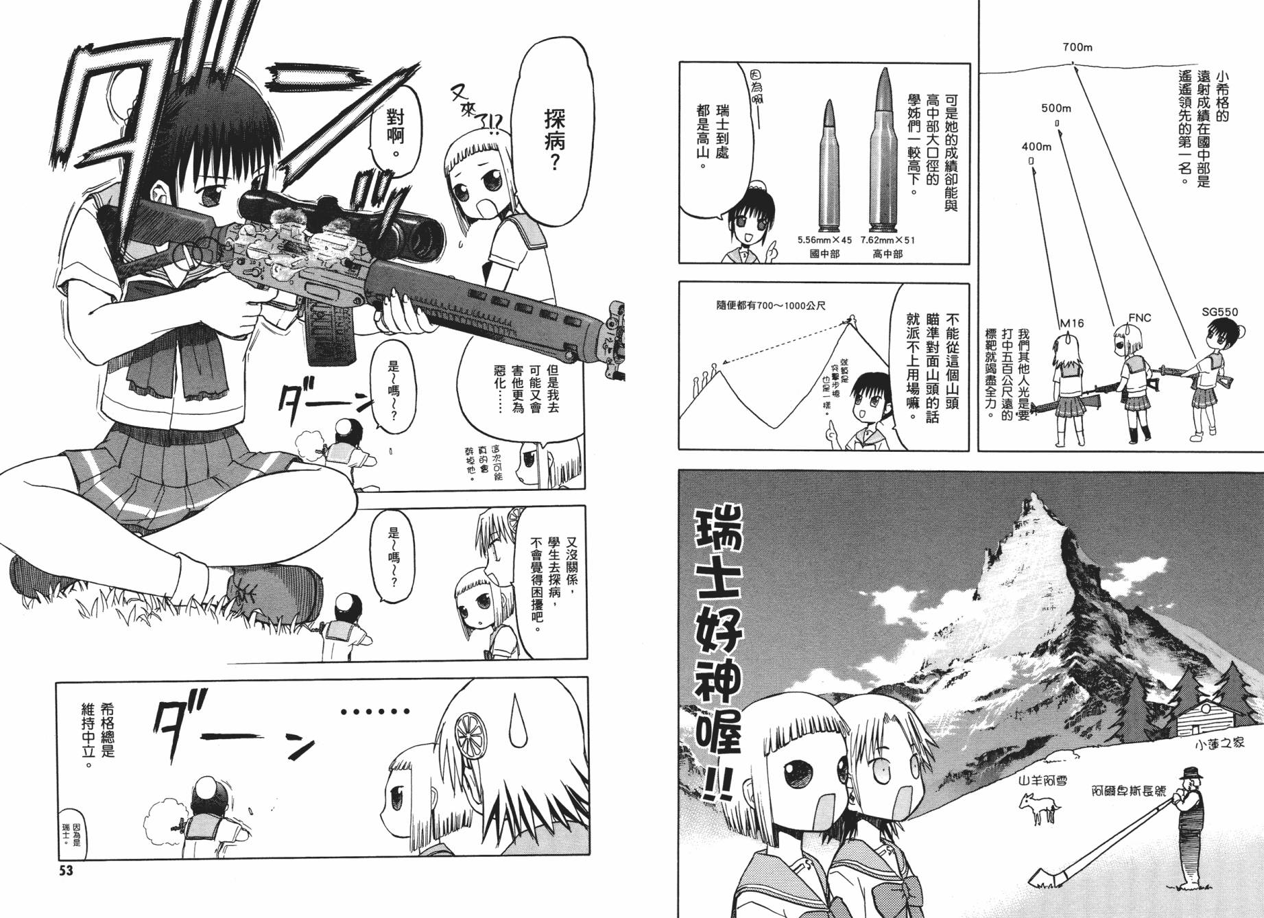 枪械少女！！韩漫全集-第01卷无删减无遮挡章节图片 