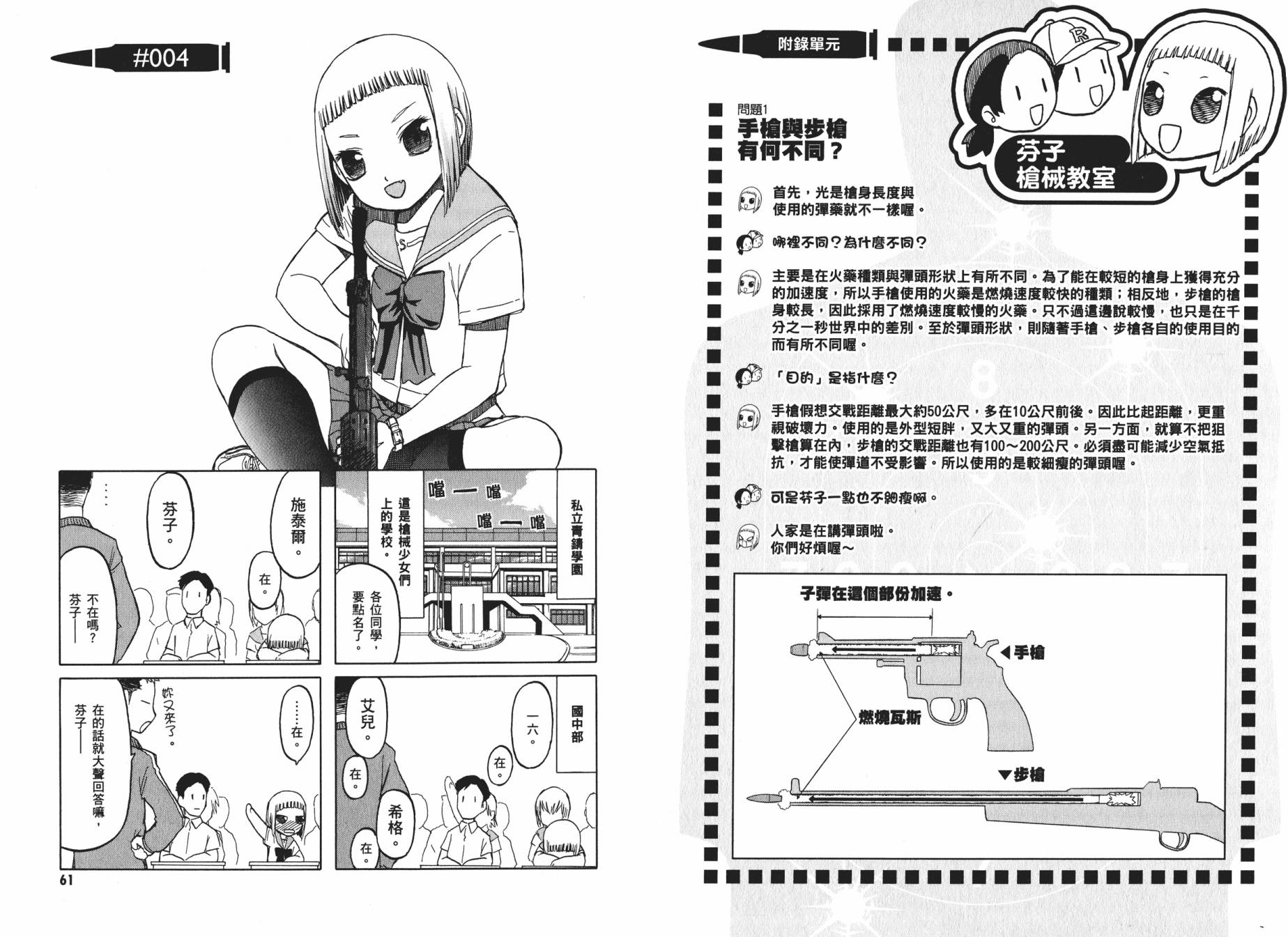 枪械少女！！韩漫全集-第01卷无删减无遮挡章节图片 