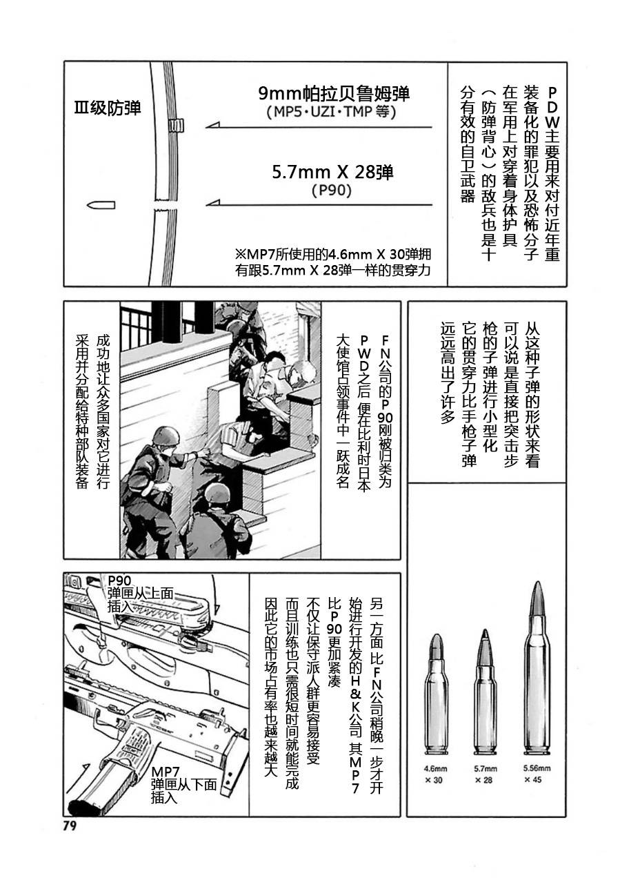 枪械少女！！韩漫全集-第07卷无删减无遮挡章节图片 