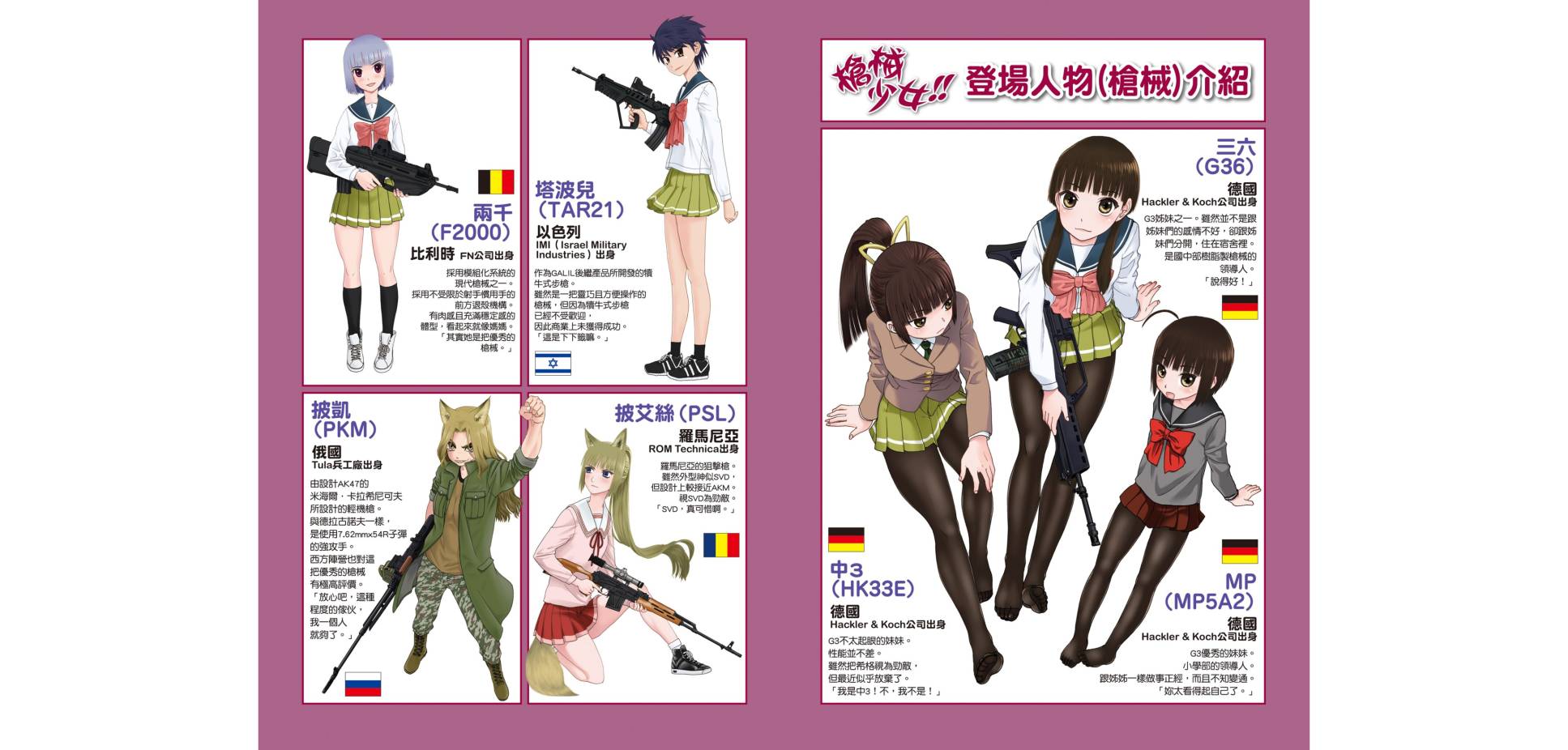 枪械少女！！韩漫全集-第9卷登场人物(枪械)介绍无删减无遮挡章节图片 