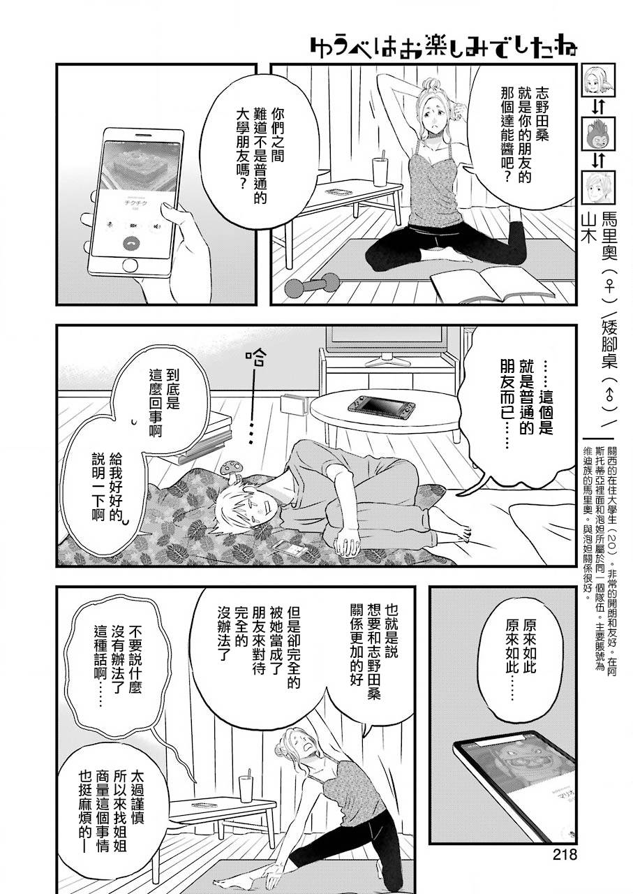 昨晚过得很愉快吧韩漫全集-第65话无删减无遮挡章节图片 