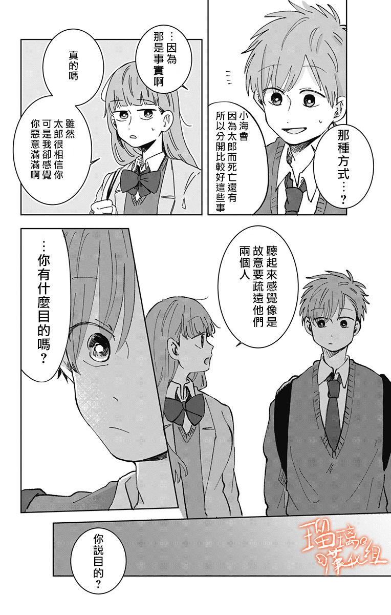 距离你的死期还有100天韩漫全集-第20话无删减无遮挡章节图片 