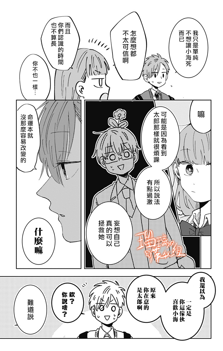 距离你的死期还有100天韩漫全集-第20话无删减无遮挡章节图片 