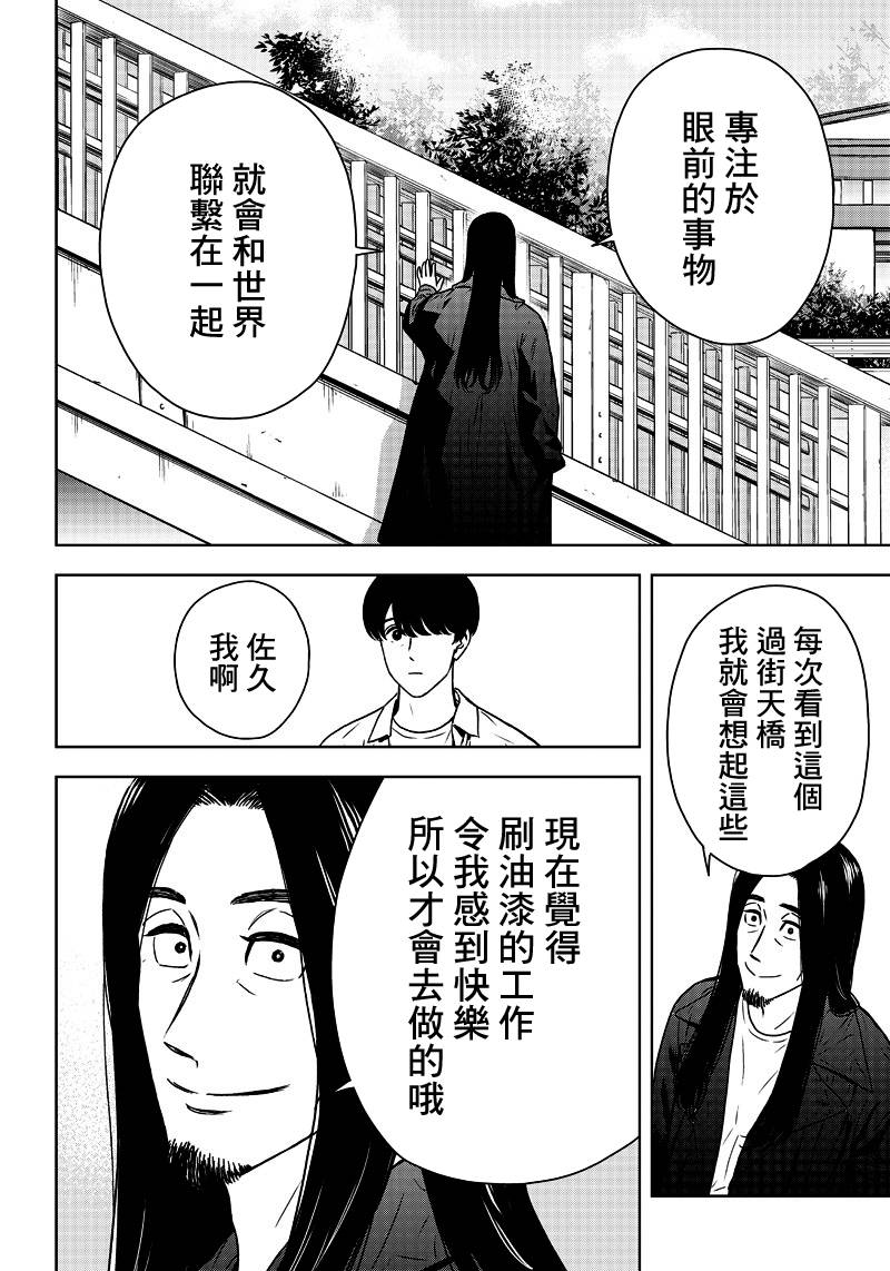 服福人人韩漫全集-第03话无删减无遮挡章节图片 