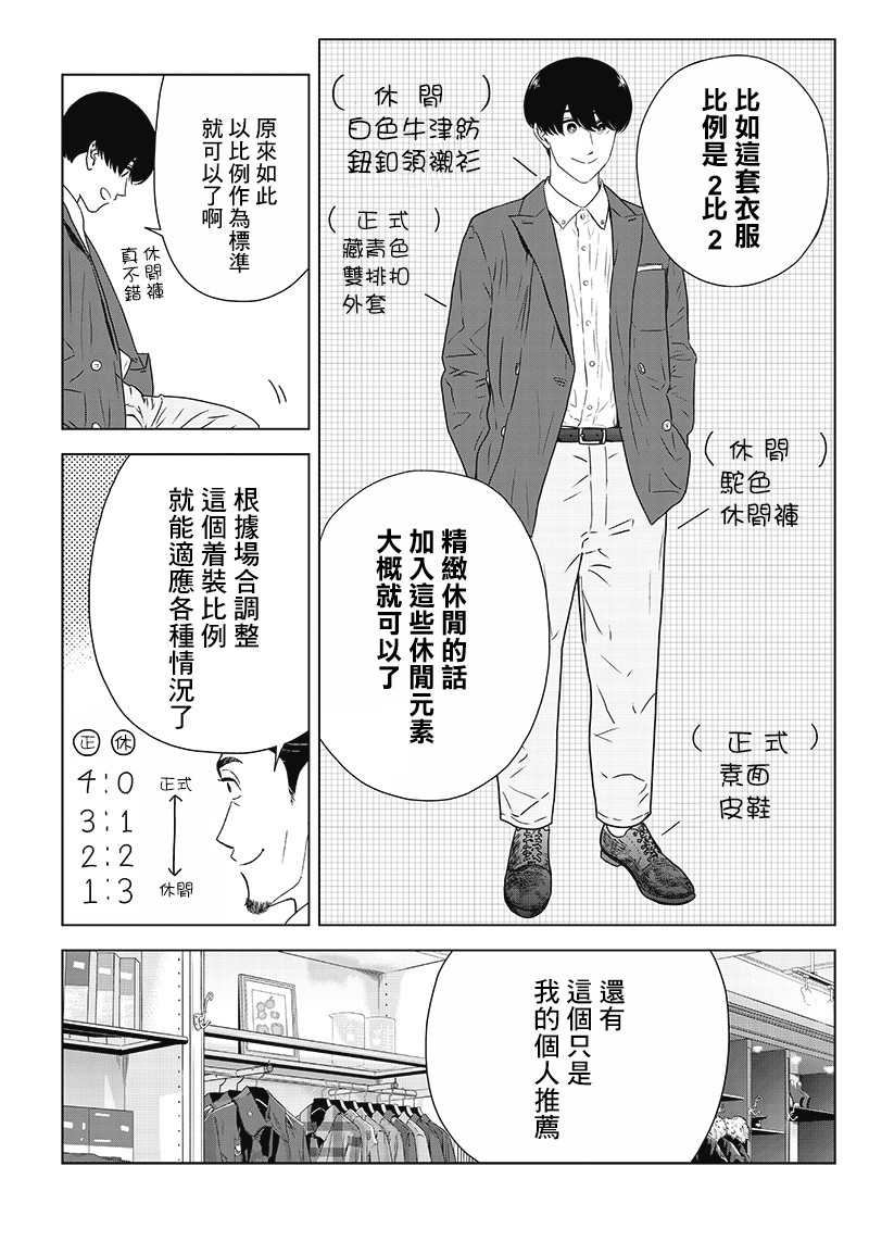 服福人人韩漫全集-第11话无删减无遮挡章节图片 