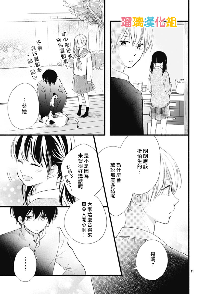 理想男友韩漫全集-第28话无删减无遮挡章节图片 