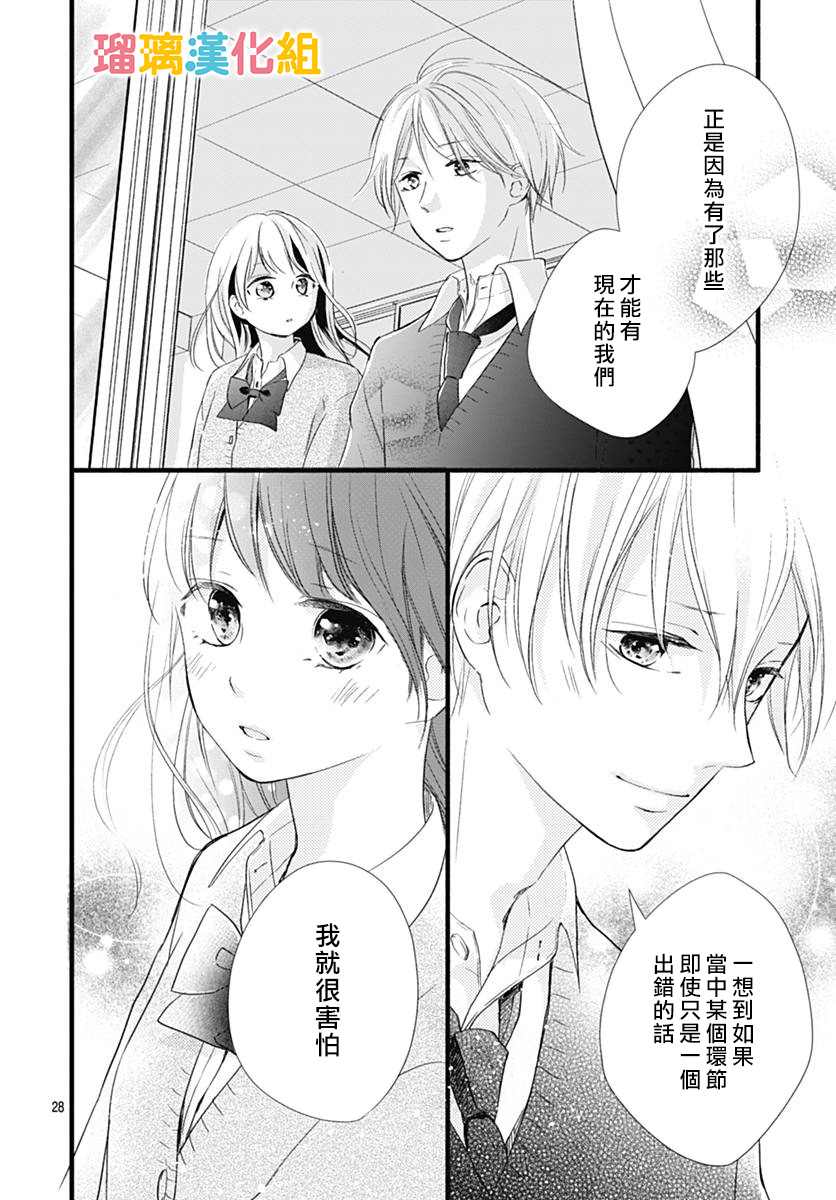 理想男友韩漫全集-第28话无删减无遮挡章节图片 