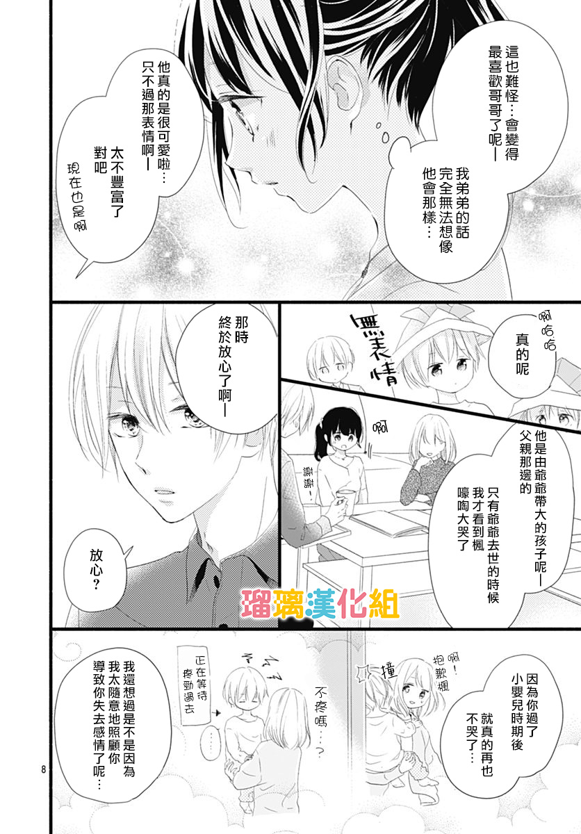 理想男友韩漫全集-第24话无删减无遮挡章节图片 