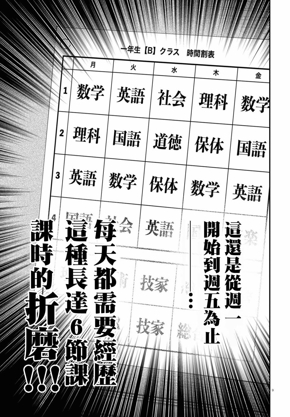 大小姐才不会玩格斗游戏韩漫全集-第09话无删减无遮挡章节图片 