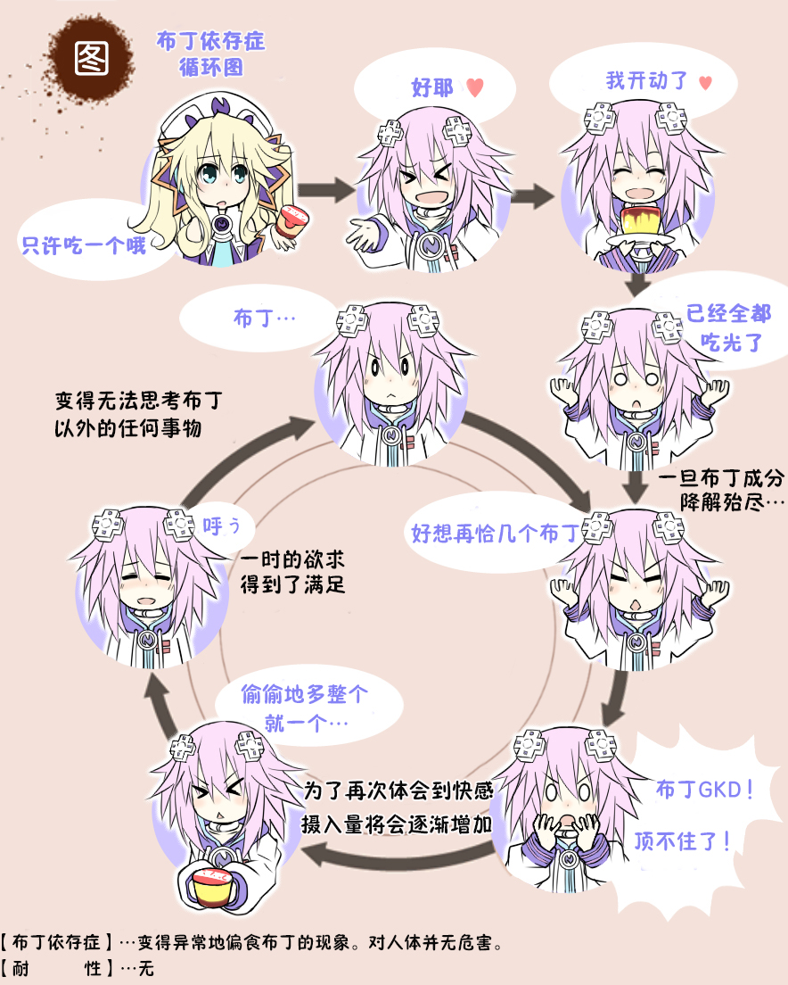 海王星系列收录韩漫全集-说谎的味道无删减无遮挡章节图片 