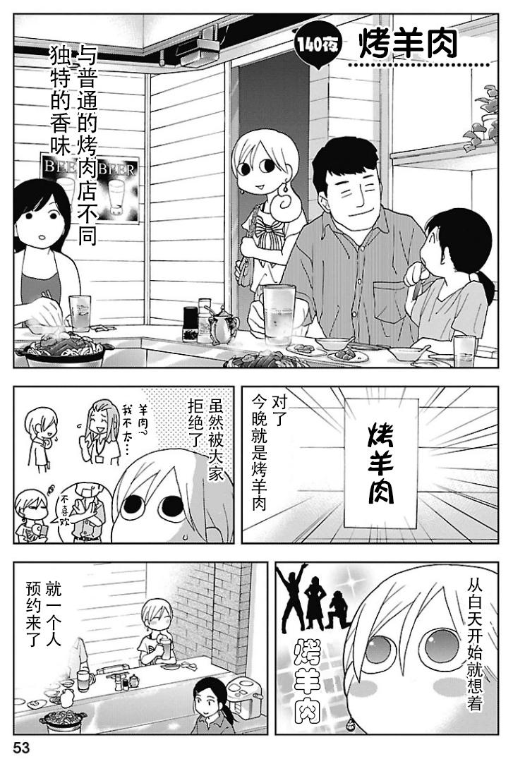 和歌子酒韩漫全集-140话试看无删减无遮挡章节图片 