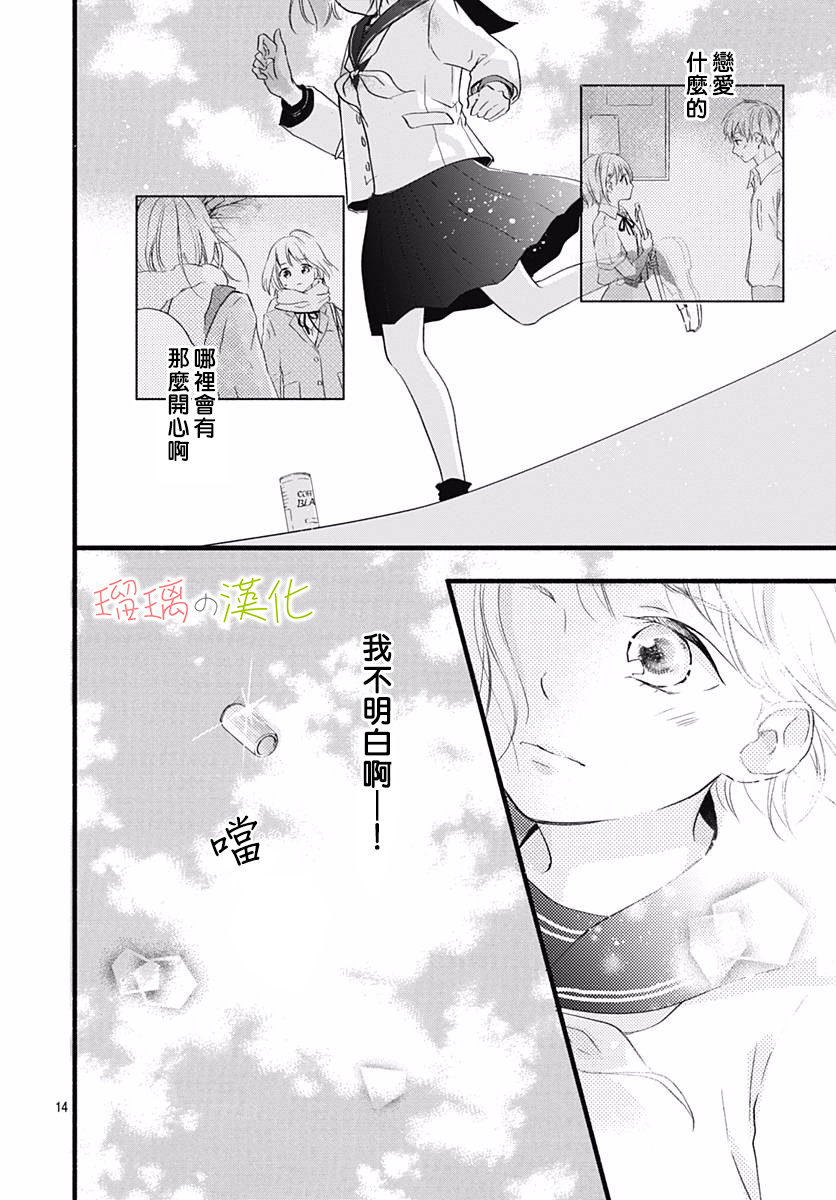 春天、恋爱与你的一切韩漫全集-第01话无删减无遮挡章节图片 