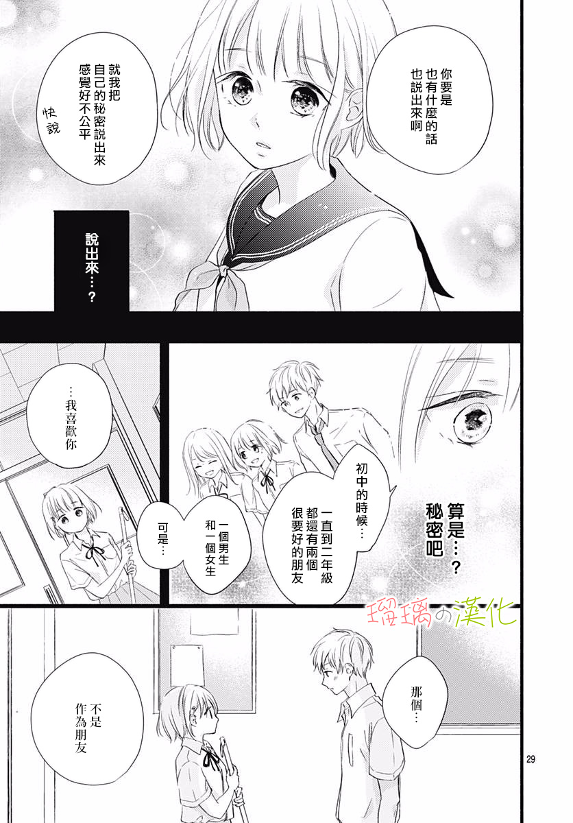 春天、恋爱与你的一切韩漫全集-第01话无删减无遮挡章节图片 