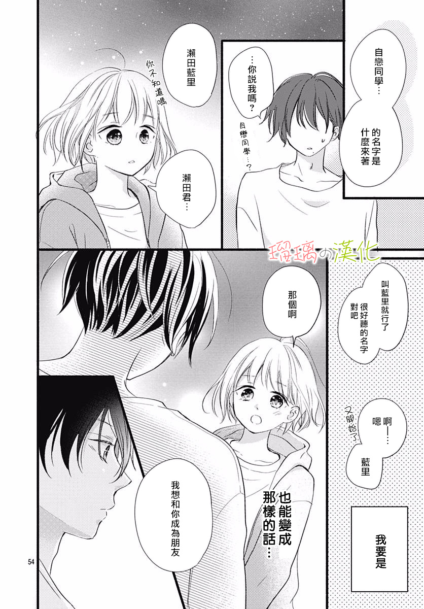 春天、恋爱与你的一切韩漫全集-第01话无删减无遮挡章节图片 
