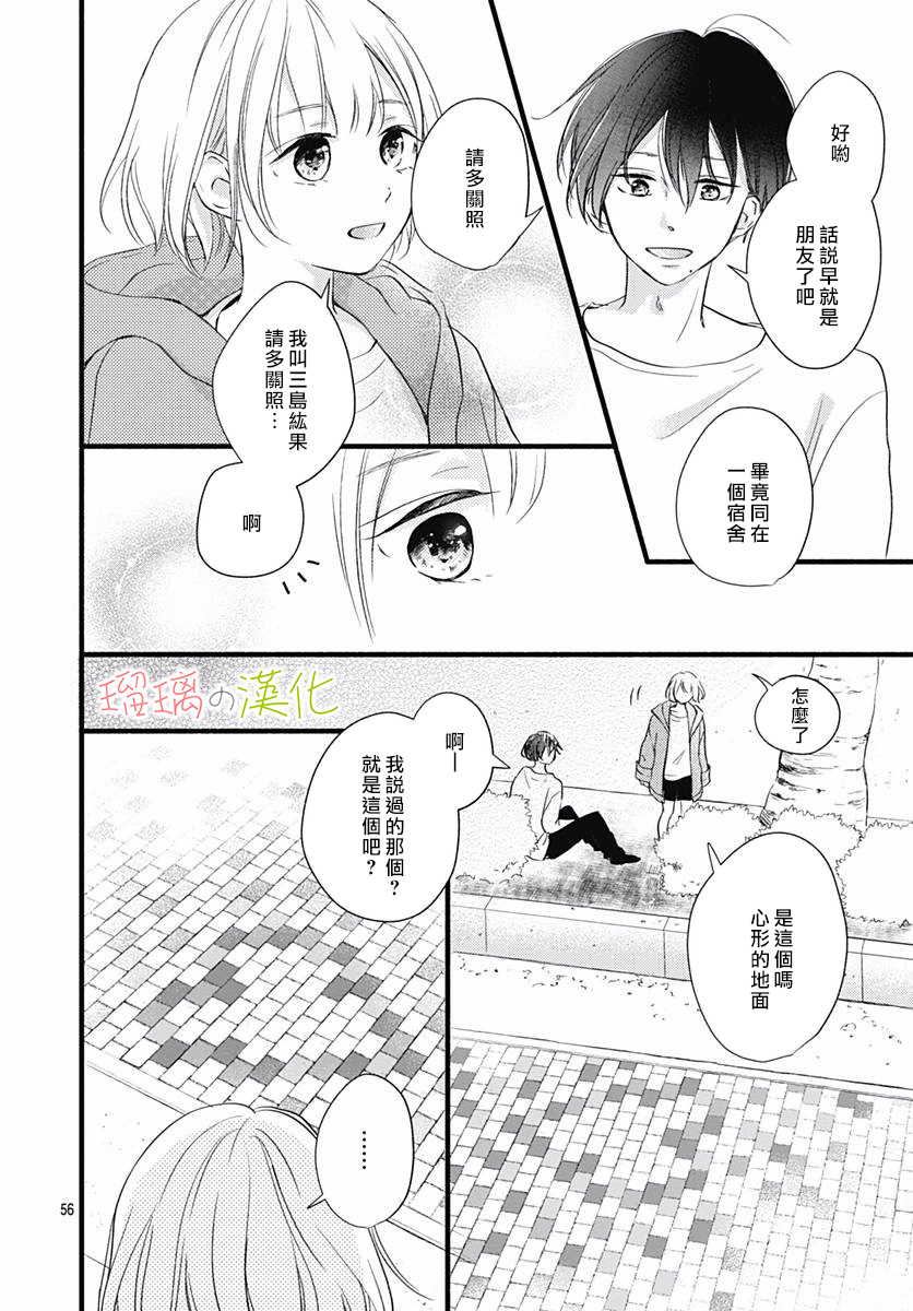 春天、恋爱与你的一切韩漫全集-第01话无删减无遮挡章节图片 