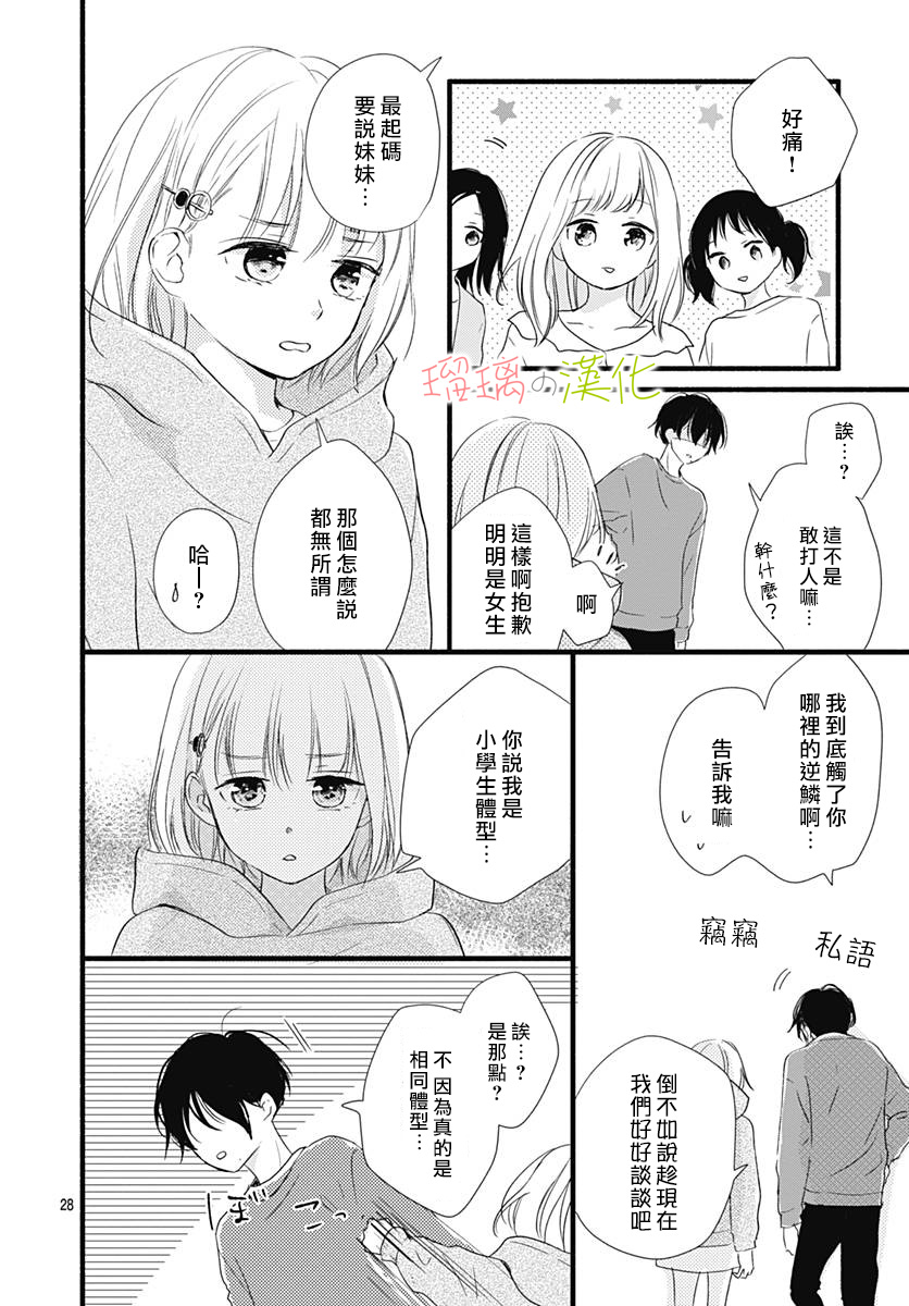 春天、恋爱与你的一切韩漫全集-第02话无删减无遮挡章节图片 