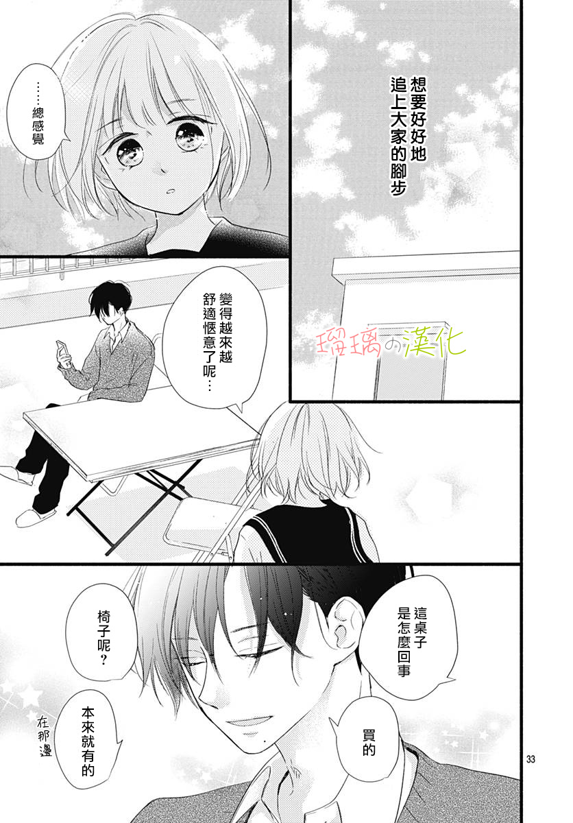 春天、恋爱与你的一切韩漫全集-第02话无删减无遮挡章节图片 