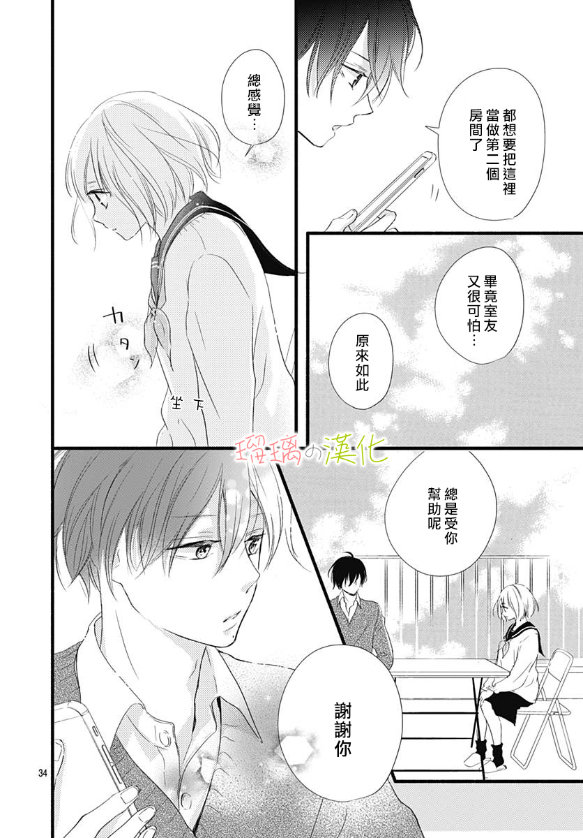 春天、恋爱与你的一切韩漫全集-第02话无删减无遮挡章节图片 