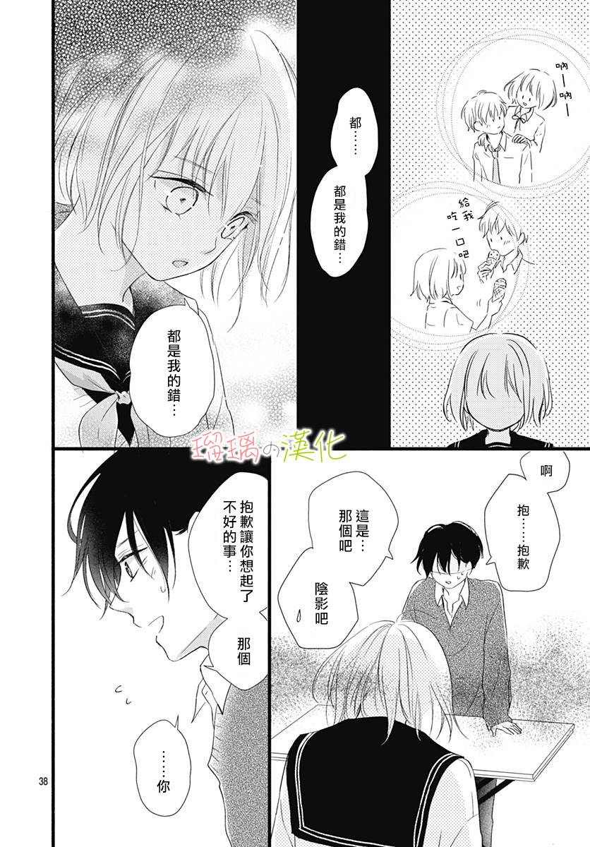 春天、恋爱与你的一切韩漫全集-第02话无删减无遮挡章节图片 